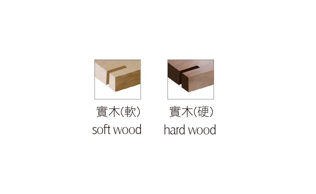 工件材质软木，硬木